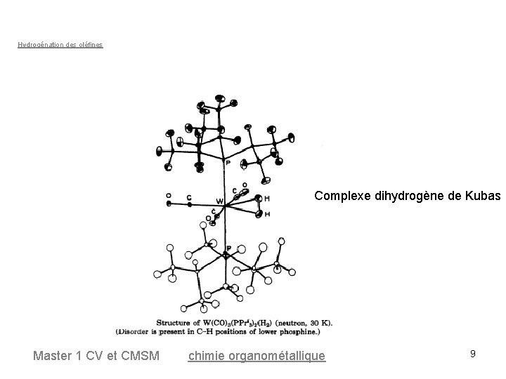 Hydrogénation des oléfines Complexe dihydrogène de Kubas Master 1 CV et CMSM chimie organométallique