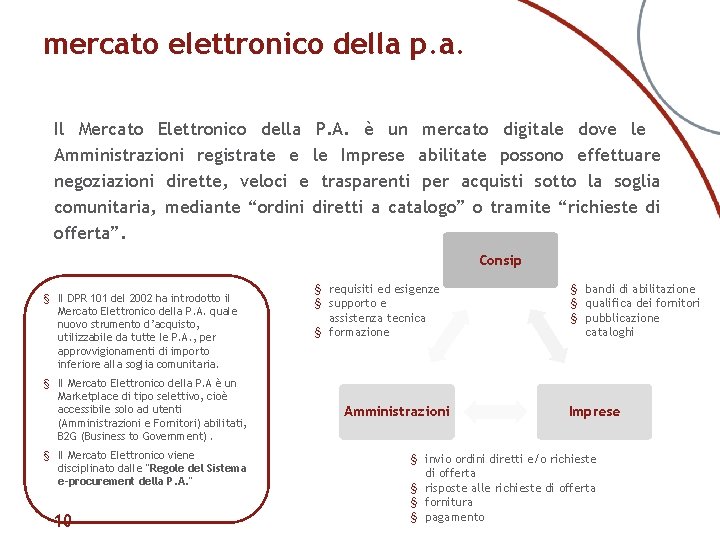 mercato elettronico della p. a. Il Mercato Elettronico della P. A. è un mercato