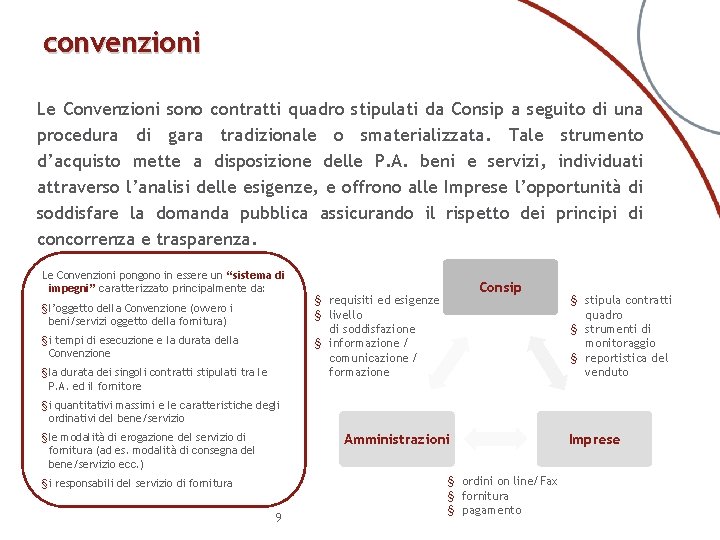 convenzioni Le Convenzioni sono contratti quadro stipulati da Consip a seguito di una procedura