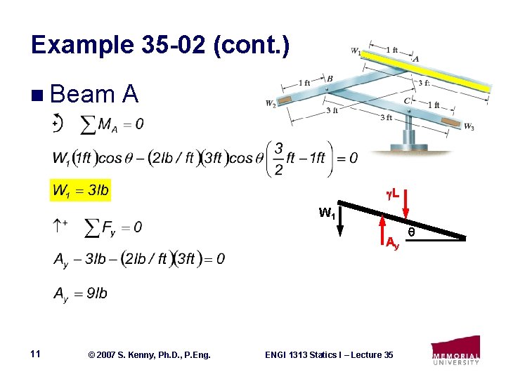 Example 35 -02 (cont. ) n Beam A L W 1 Ay 11 ©