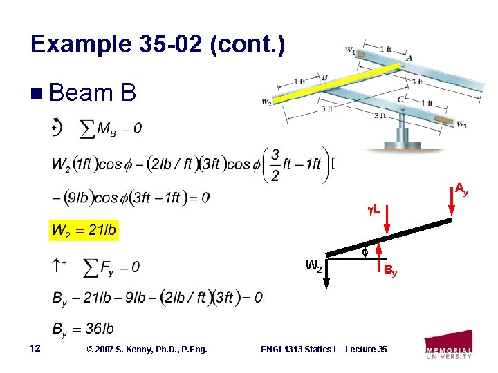 Example 35 -02 (cont. ) n Beam B Ay L W 2 12 ©