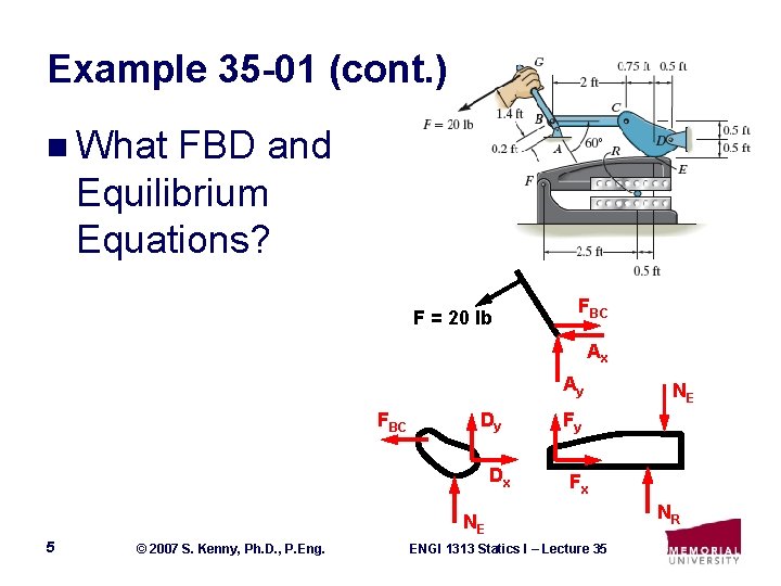 Example 35 -01 (cont. ) n What FBD and Equilibrium Equations? F = 20