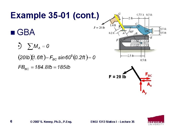 Example 35 -01 (cont. ) n GBA F = 20 lb FBC Ax Ay