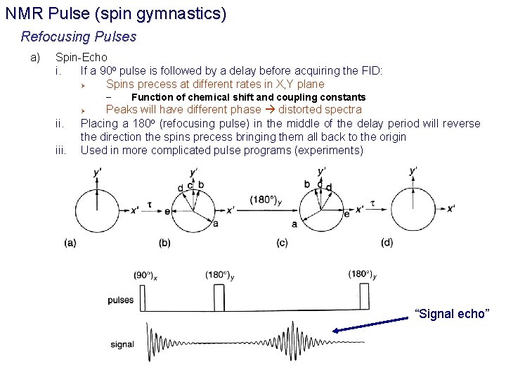 NMR Pulse (spin gymnastics) Refocusing Pulses a) Spin-Echo i. If a 90 o pulse