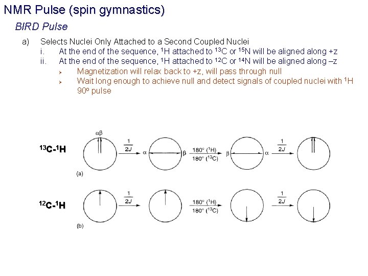 NMR Pulse (spin gymnastics) BIRD Pulse a) Selects Nuclei Only Attached to a Second