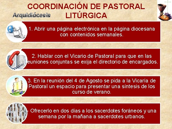 COORDINACIÓN DE PASTORAL Arquidiócesis LITÚRGICA 1. Abrir una página electrónica en la página diocesana