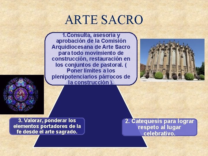 ARTE SACRO 1. Consulta, asesoría y aprobación de la Comisión Arquidiocesana de Arte Sacro