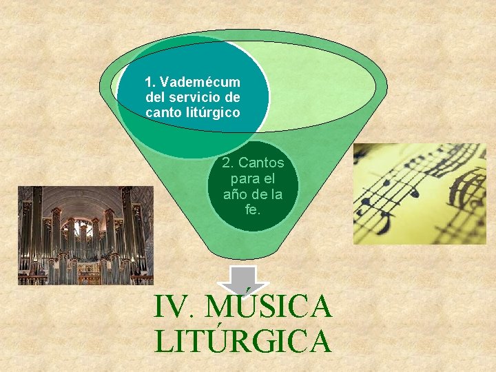 1. Vademécum del servicio de canto litúrgico 2. Cantos para el año de la