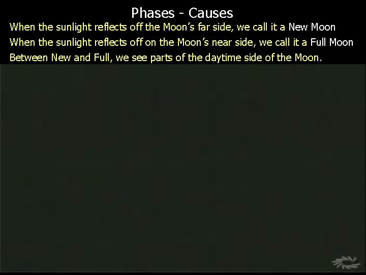 Phases - Causes When the sunlight reflects off the Moon’s far side, we call