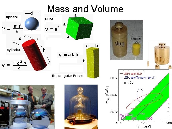 Mass and Volume 