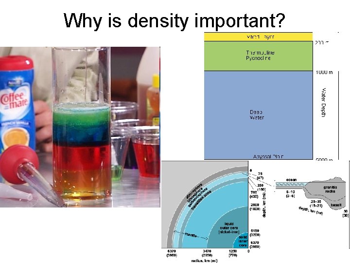 Why is density important? 