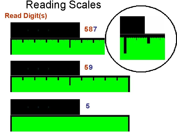 Reading Scales Read Digit(s) Estimated Digit 587 59 5 