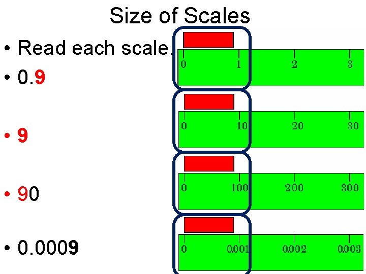 Size of Scales • Read each scale. • 0. 9 • 90 • 0.