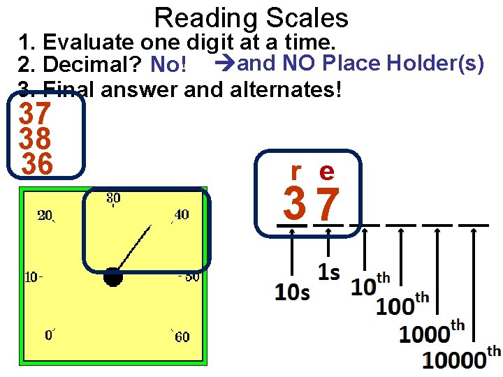Reading Scales 1. Evaluate one digit at a time. 2. Decimal? No! and NO