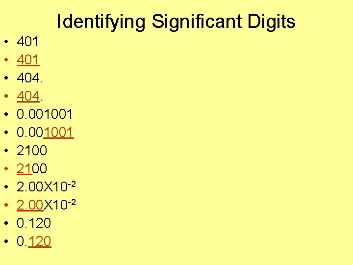 Identifying Significant Digits • • • 401 404. 0. 001001 2100 2. 00 X