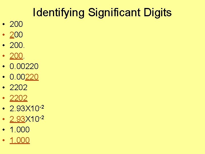 Identifying Significant Digits • • • 200 200. 0. 00220 2202 2. 93 X
