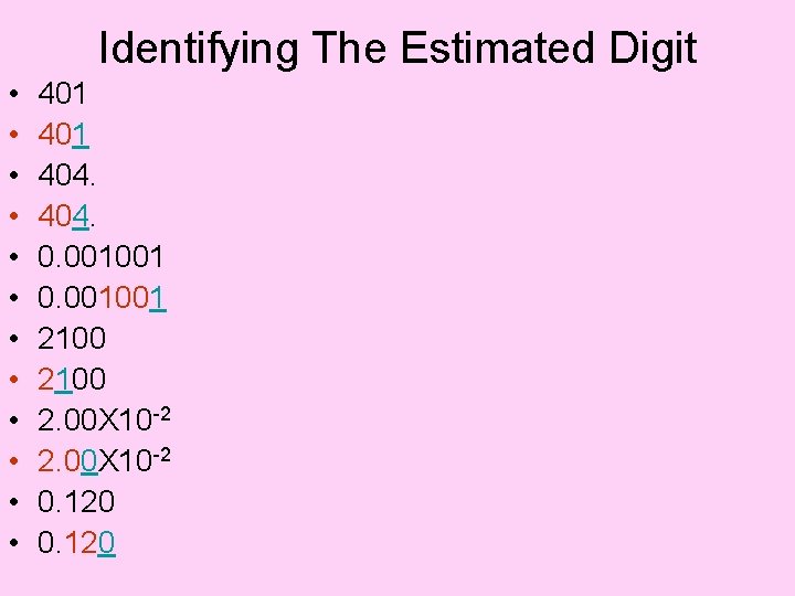 Identifying The Estimated Digit • • • 401 404. 0. 001001 2100 2. 00