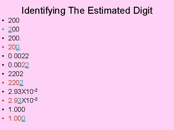 Identifying The Estimated Digit • • • 200 200. 0. 0022 2202 2. 93
