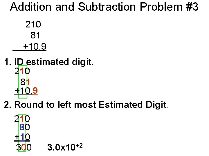 Addition and Subtraction Problem #3 210 81 +10. 9 1. ID estimated digit. 210