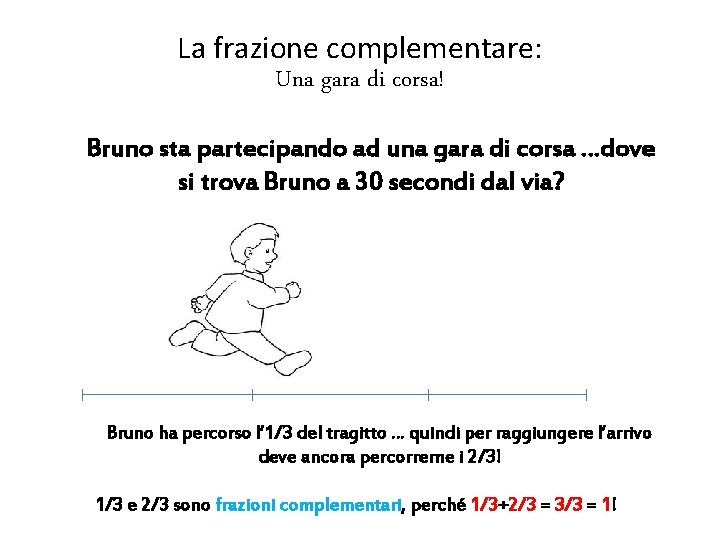 La frazione complementare: Una gara di corsa! Bruno sta partecipando ad una gara di