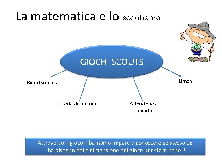 La matematica e lo scoutismo GIOCHI SCOUTS Limoni Ruba bandiera La serie dei numeri