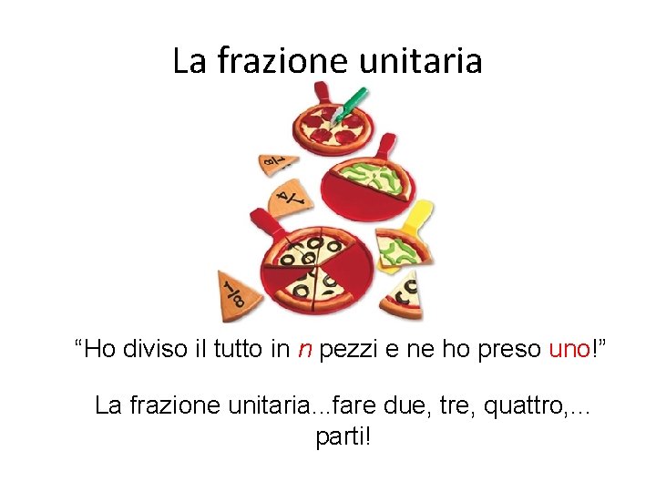 La frazione unitaria “Ho diviso il tutto in n pezzi e ne ho preso