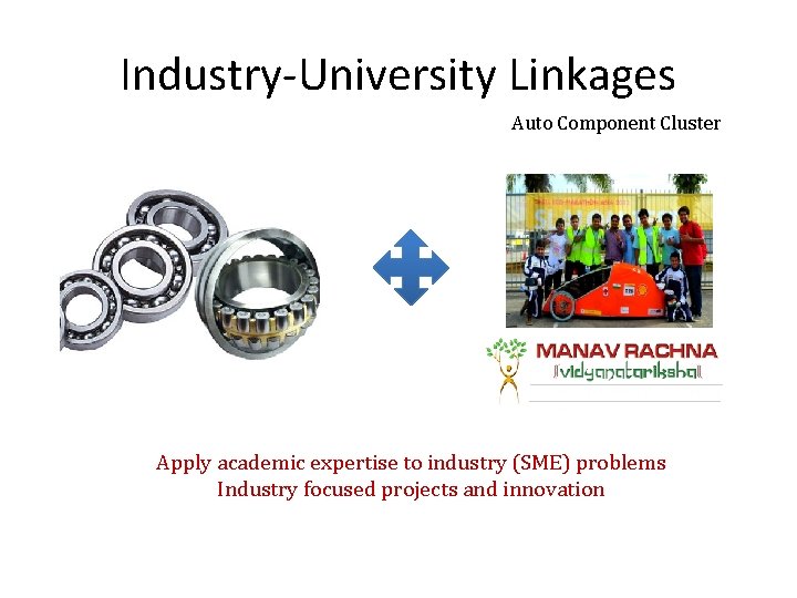 Industry-University Linkages Auto Component Cluster Apply academic expertise to industry (SME) problems Industry focused