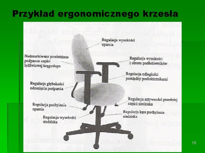 Przykład ergonomicznego krzesła 18 