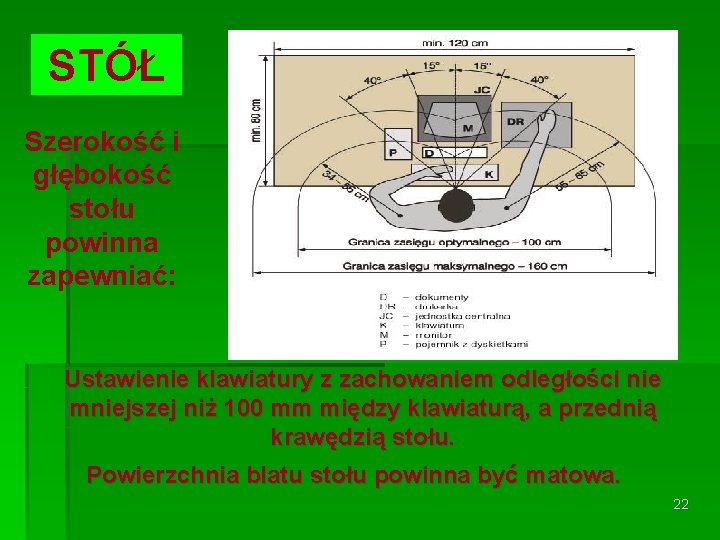 STÓŁ Szerokość i głębokość stołu powinna zapewniać: Ustawienie klawiatury z zachowaniem odległości nie mniejszej