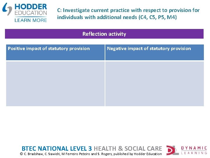 C: Investigate current practice with respect to provision for individuals with additional needs (C