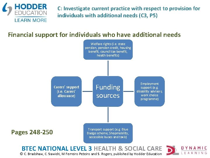 C: Investigate current practice with respect to provision for individuals with additional needs (C