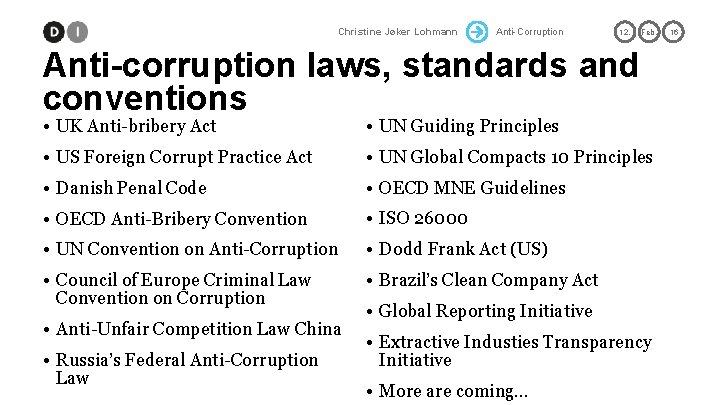 Christine Jøker Lohmann Anti-Corruption 12. Feb. Anti-corruption laws, standards and conventions • UK Anti-bribery