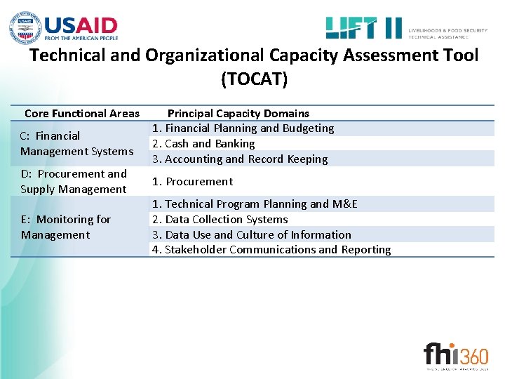 Technical and Organizational Capacity Assessment Tool (TOCAT) Core Functional Areas C: Financial Management Systems