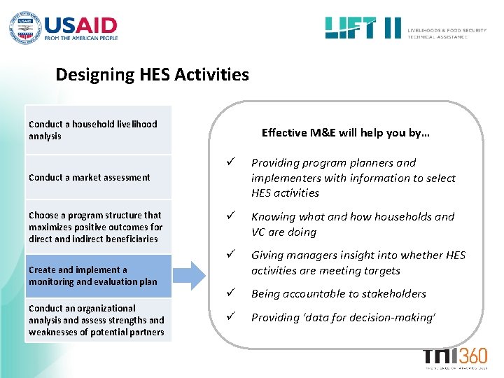 Designing HES Activities Conduct a household livelihood analysis Effective M&E will help you by…