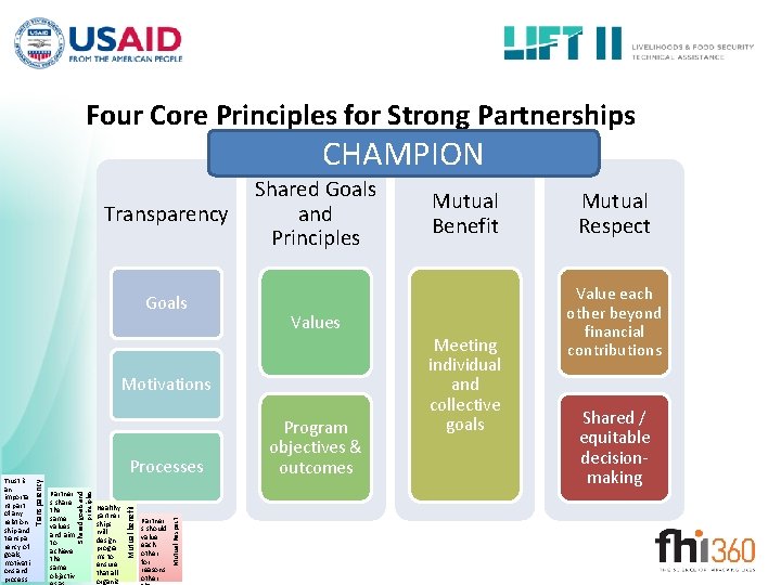 Four Core Principles for Strong Partnerships CHAMPION Transparency Goals Shared Goals and Principles Values