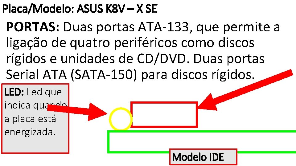 Placa/Modelo: ASUS K 8 V – X SE PORTAS: Duas portas ATA-133, que permite