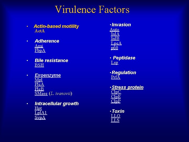 Virulence Factors • Actin-based motility Act. A • Adherence Ami Fbp. A • Bile