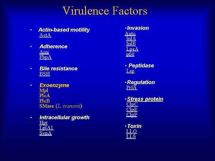 Virulence Factors • Actin-based motility Act. A • Adherence Ami Fbp. A • Bile