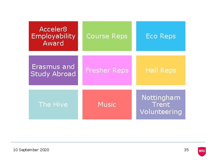 Acceler 8 Employability Award Course Reps Eco Reps Erasmus and Study Abroad Fresher Reps