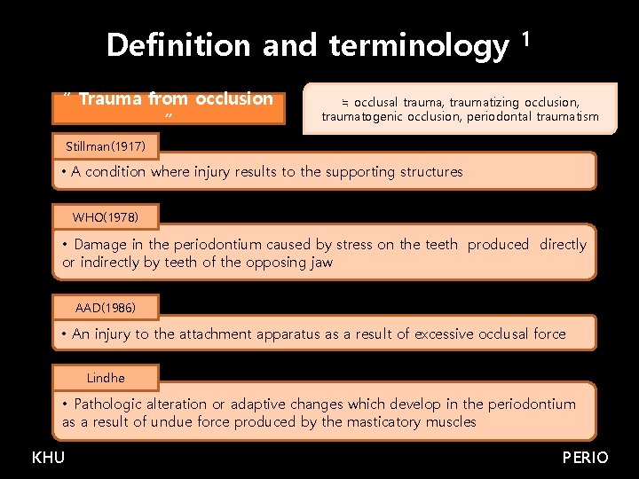 Definition and terminology “ Trauma from occlusion ” 1 ≒ occlusal trauma, traumatizing occlusion,