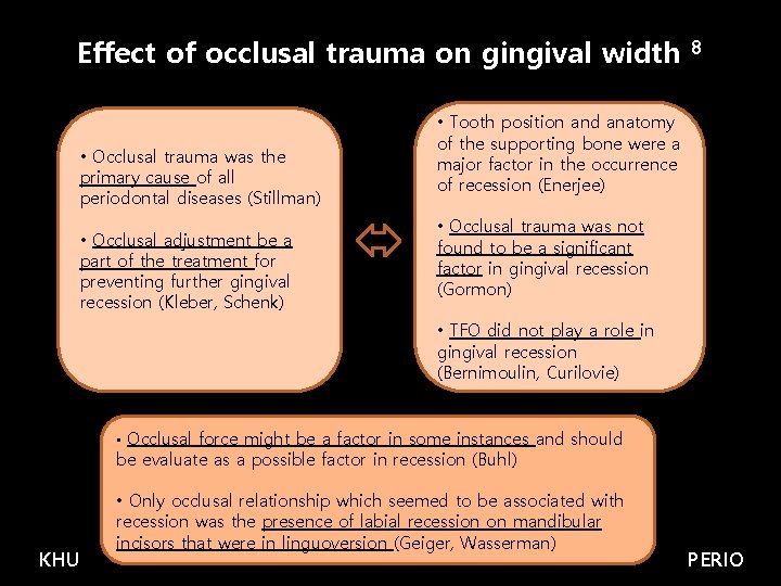 Effect of occlusal trauma on gingival width • Occlusal trauma was the primary cause