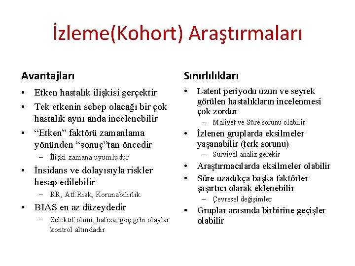 İzleme(Kohort) Araştırmaları Avantajları Sınırlılıkları • Etken hastalık ilişkisi gerçektir • Tek etkenin sebep olacağı