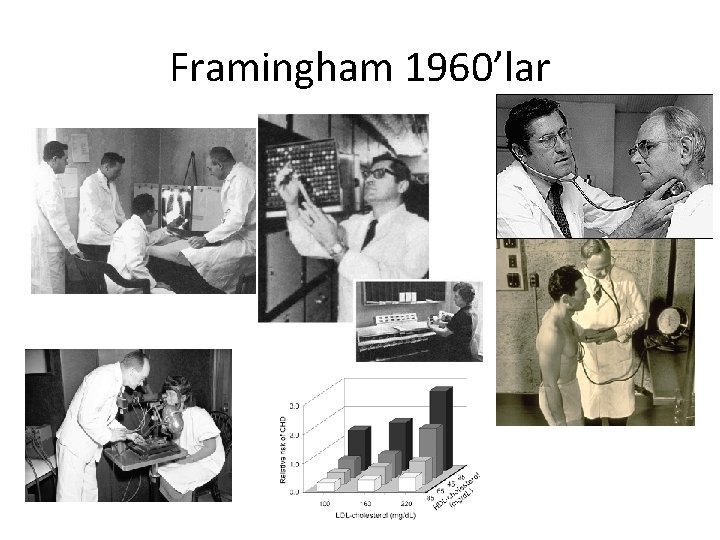 Framingham 1960’lar 