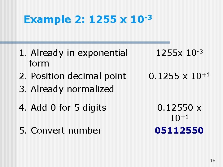Example 2: 1255 x 10 -3 1. Already in exponential form 2. Position decimal Example 2: 1255 x 10 -3 1. Already in exponential form 2. Position decimal