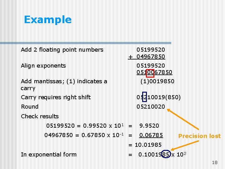 Example Add 2 floating point numbers 05199520 + 04967850 Align exponents 05199520 0510067850 Add Example Add 2 floating point numbers 05199520 + 04967850 Align exponents 05199520 0510067850 Add
