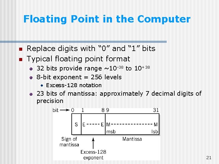 Floating Point in the Computer n n Replace digits with “ 0” and “ Floating Point in the Computer n n Replace digits with “ 0” and “