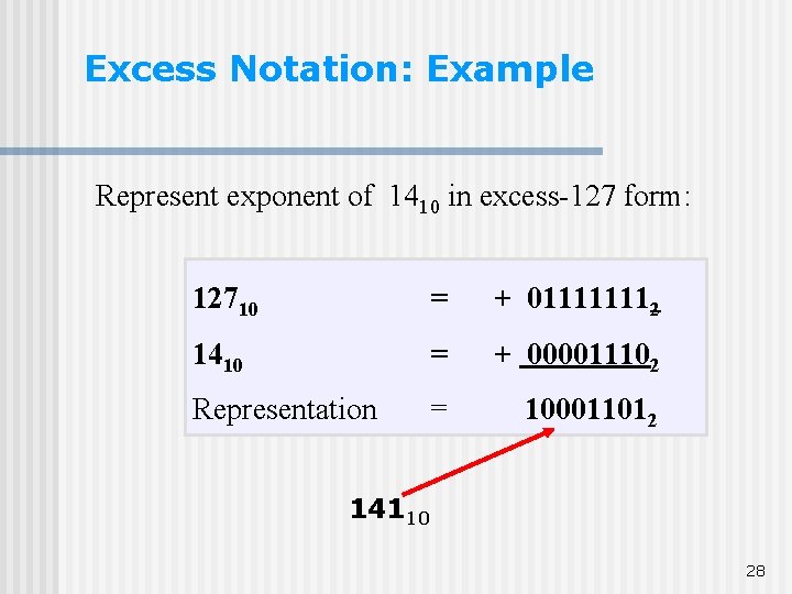 Excess Notation: Example Represent exponent of 1410 in excess-127 form: 12710 = + 011111112 Excess Notation: Example Represent exponent of 1410 in excess-127 form: 12710 = + 011111112
