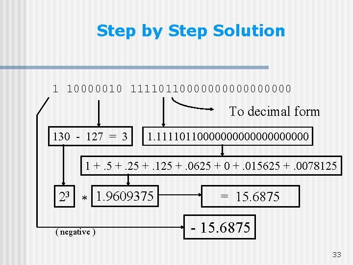 Step by Step Solution 1 10000010 111101100000000 To decimal form 130 - 127 = Step by Step Solution 1 10000010 111101100000000 To decimal form 130 - 127 =