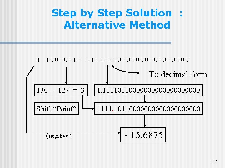 Step by Step Solution : Alternative Method 1 10000010 111101100000000 To decimal form 130 Step by Step Solution : Alternative Method 1 10000010 111101100000000 To decimal form 130
