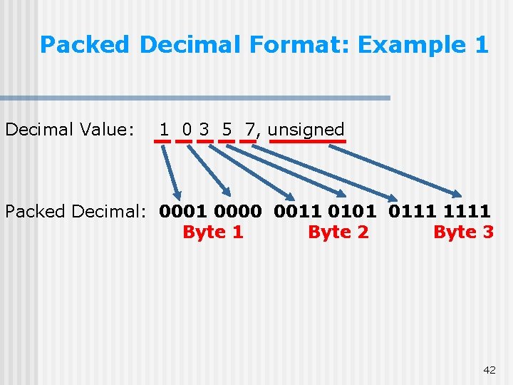 Packed Decimal Format: Example 1 Decimal Value: 1 0 3 5 7, unsigned Packed Packed Decimal Format: Example 1 Decimal Value: 1 0 3 5 7, unsigned Packed